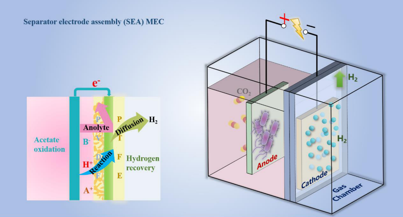 截屏2022-10-18 11.01.43.png