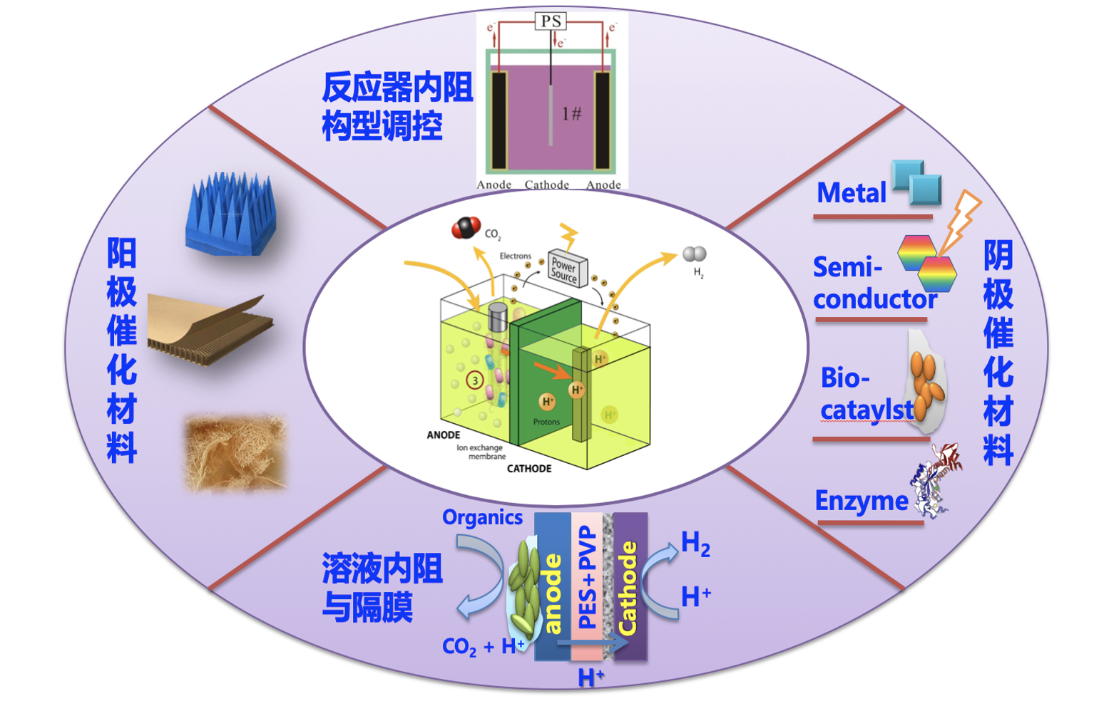 截屏2022-10-19 10.23.33.png