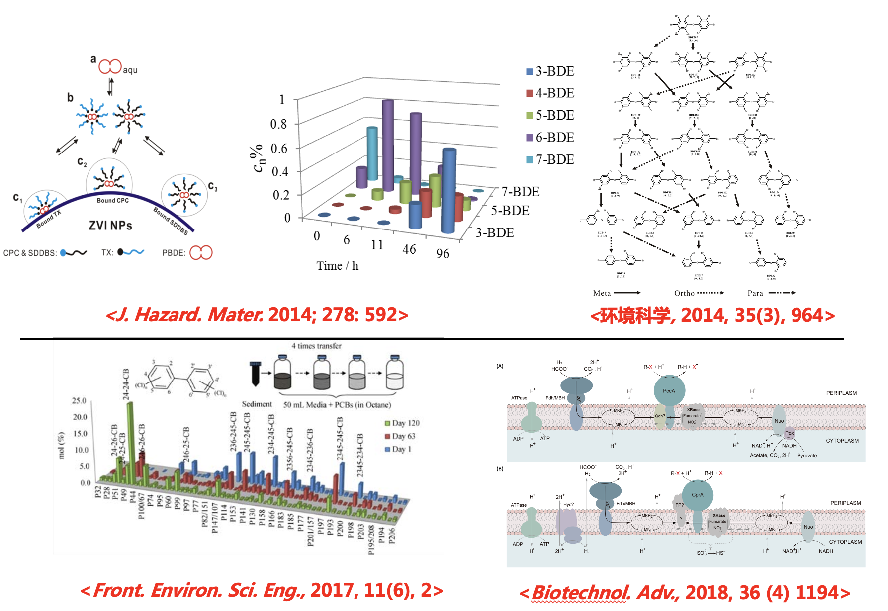 截屏2022-10-19 10.51.43.png