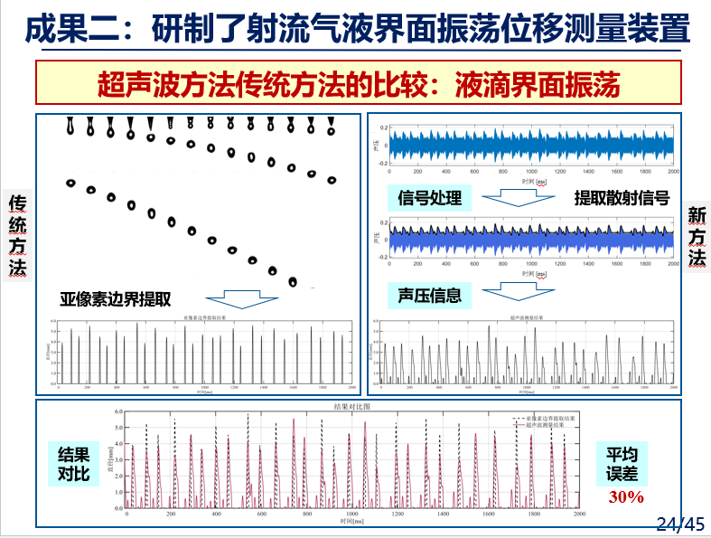 屏幕截图 2023-08-04 112453.png 屏幕截图 2023-08-04 112453.png