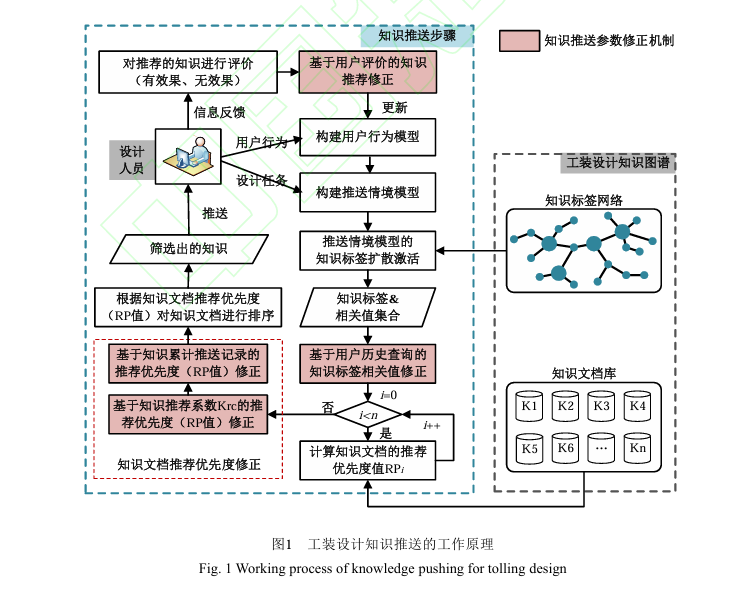 航空学报.png 航空学报.png